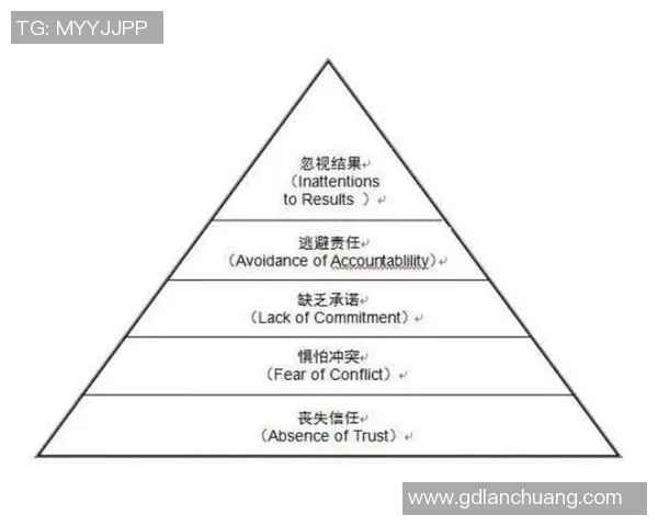 杭州网球队配合表现数据分析揭示团队协作与胜率之间的关系