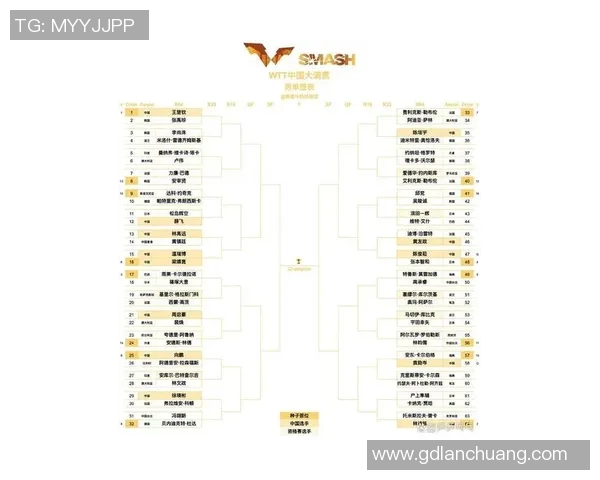 杭州乒乓球队在邀请赛中以81分稳居积分榜首位彰显强劲实力
