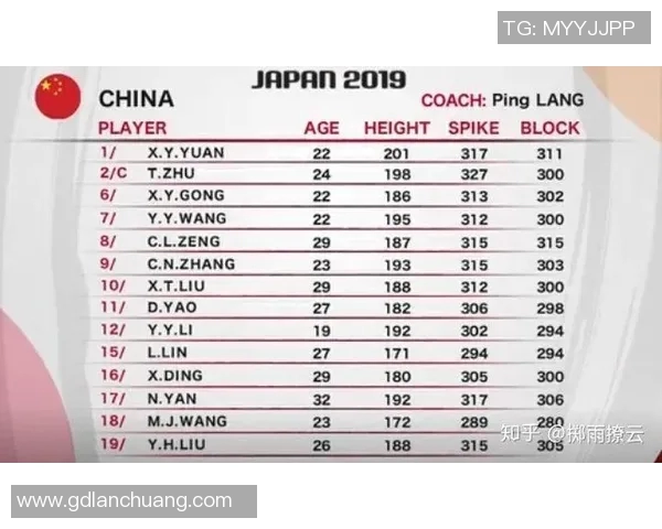 武汉排球队在世界杯预选赛中的耐力表现分析与点评