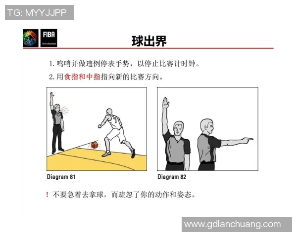 从零起步掌握篮球团队协作技巧与策略的全面指南