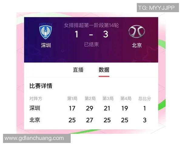 最新排球状态排行榜揭晓北京排球队稳居第一名引关注