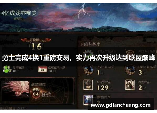 勇士完成4换1重磅交易，实力再次升级达到联盟巅峰
