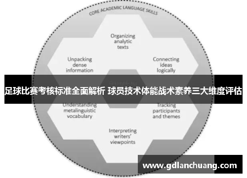 足球比赛考核标准全面解析 球员技术体能战术素养三大维度评估