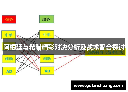 阿根廷与希腊精彩对决分析及战术配合探讨